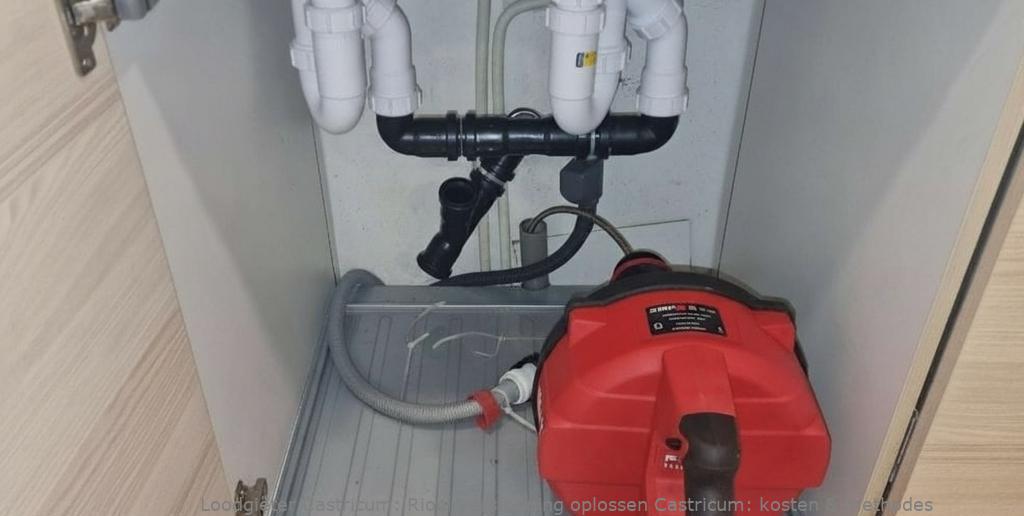 Riool Verstopping Oplossen Castricum